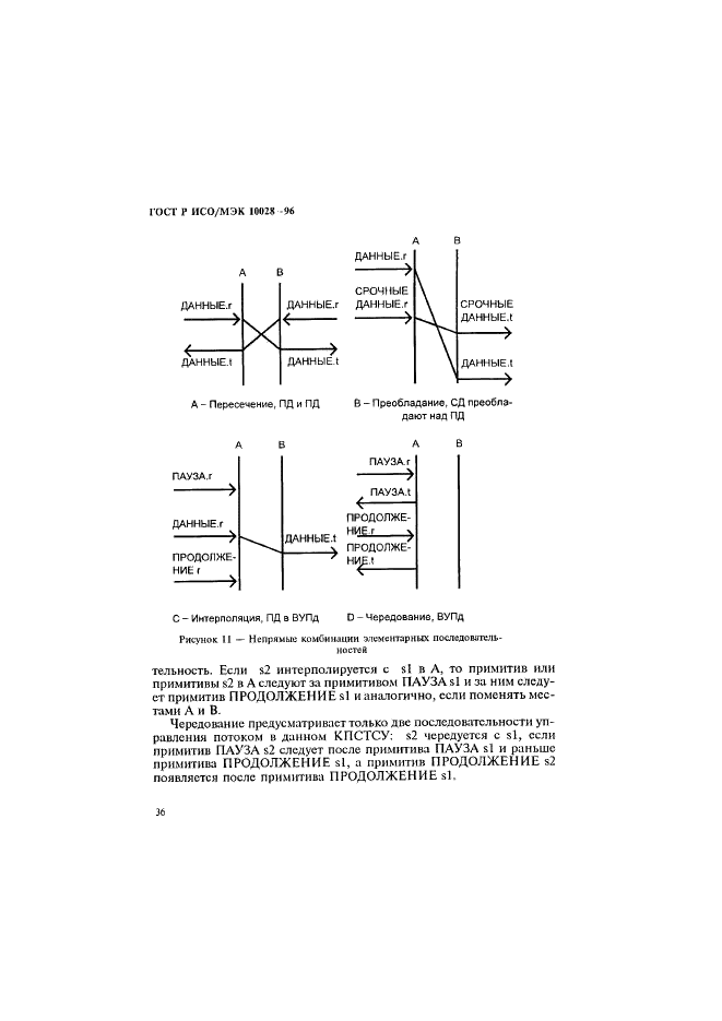 ГОСТ Р ИСО/МЭК 10028-96,  41.