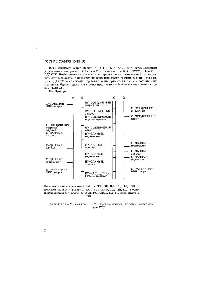 ГОСТ Р ИСО/МЭК 10028-96,  65.