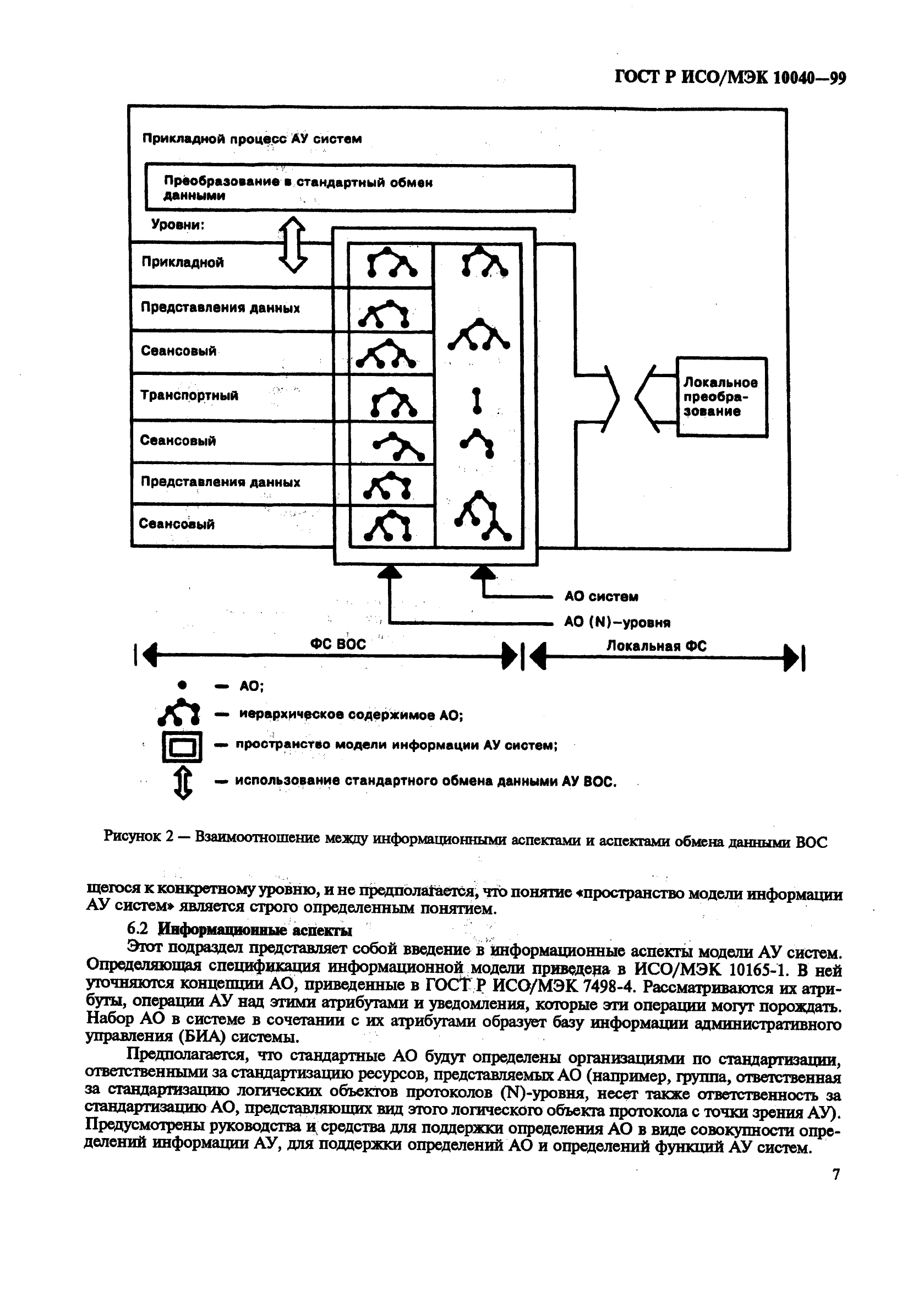 ГОСТ Р ИСО/МЭК 10040-99,  10.