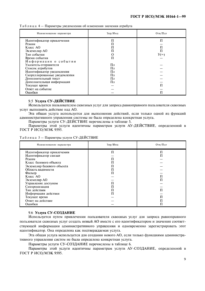 ГОСТ Р ИСО/МЭК 10164-1-99,  13.