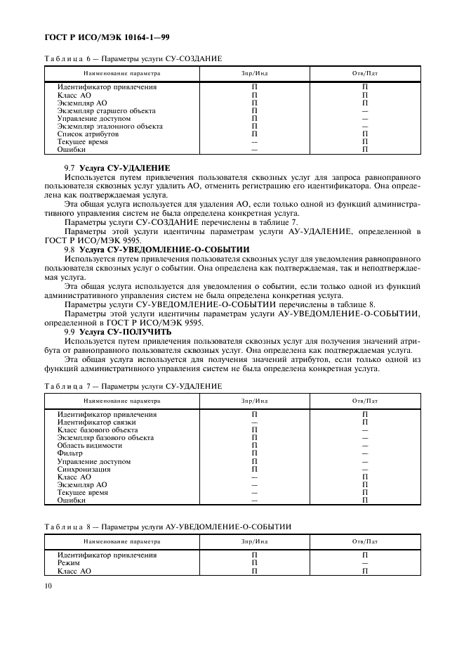 ГОСТ Р ИСО/МЭК 10164-1-99,  14.