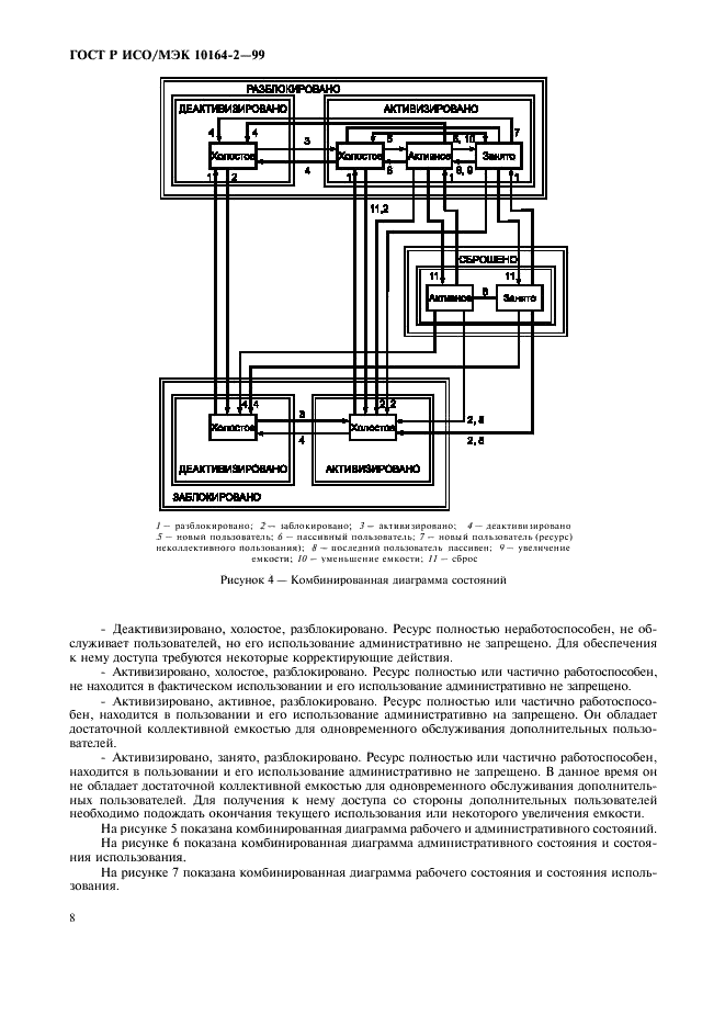 ГОСТ Р ИСО/МЭК 10164-2-99,  12.