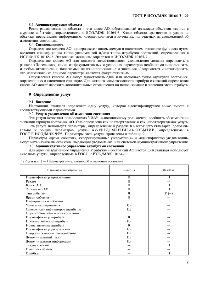 ГОСТ Р ИСО/МЭК 10164-2-99,  19.