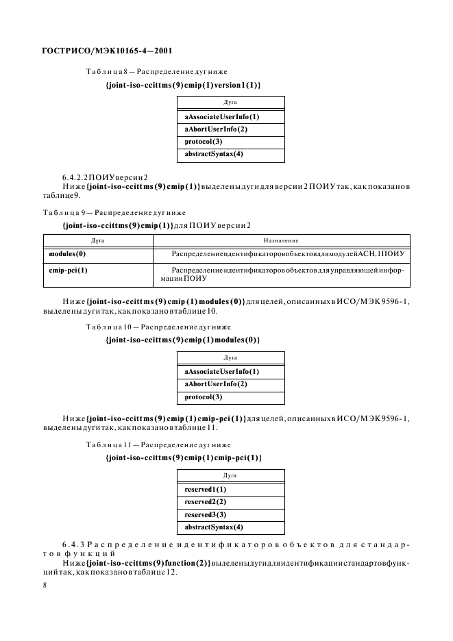 ГОСТ Р ИСО/МЭК 10165-4-2001,  11.