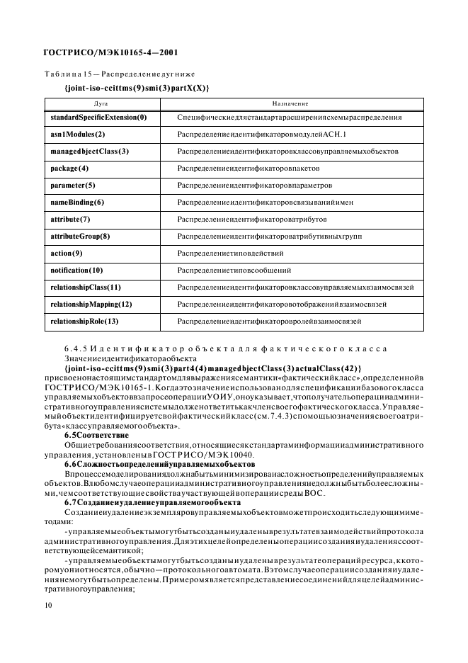 ГОСТ Р ИСО/МЭК 10165-4-2001,  13.