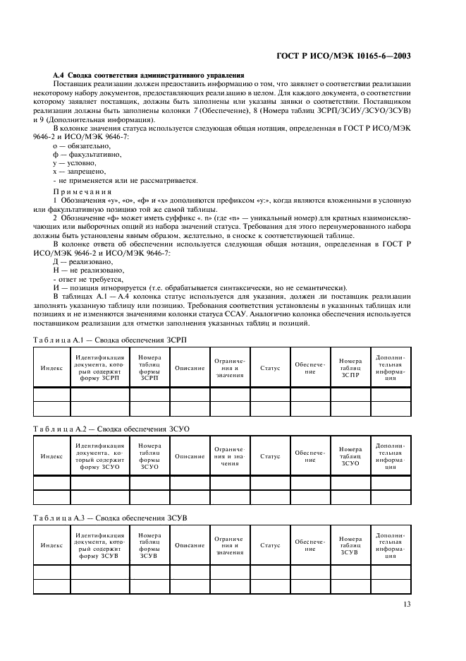 ГОСТ Р ИСО/МЭК 10165-6-2003,  17.