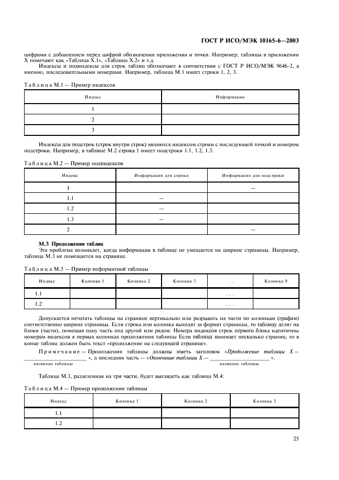 ГОСТ Р ИСО/МЭК 10165-6-2003,  29.