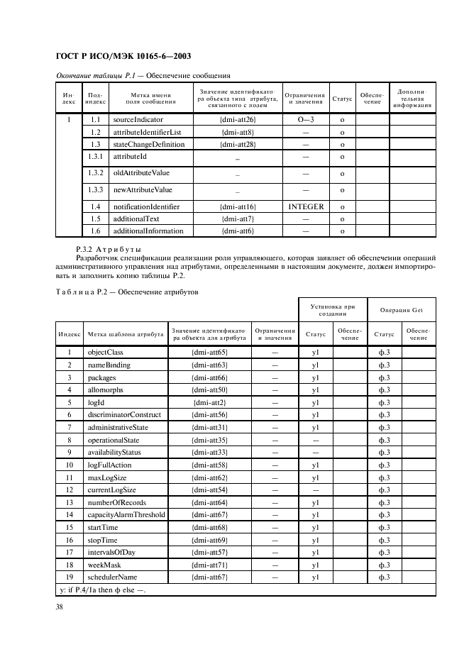 ГОСТ Р ИСО/МЭК 10165-6-2003,  42.