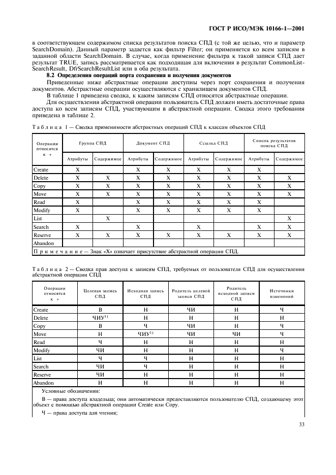 ГОСТ Р ИСО/МЭК 10166-1-2001,  36.