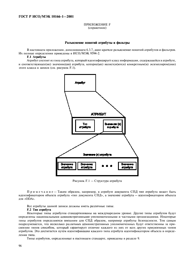 ГОСТ Р ИСО/МЭК 10166-1-2001,  99.