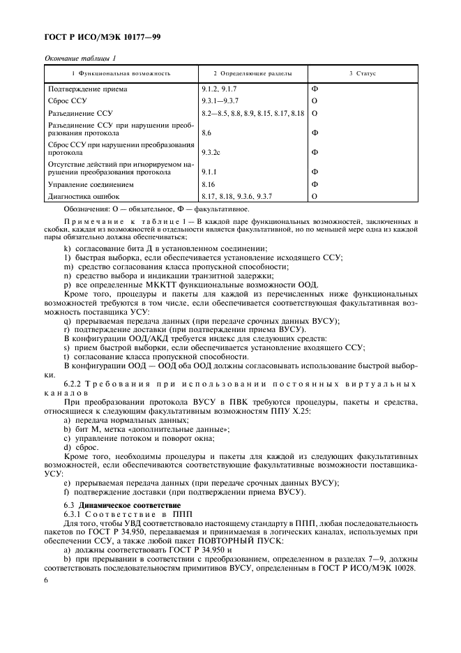 ГОСТ Р ИСО/МЭК 10177-99,  10.