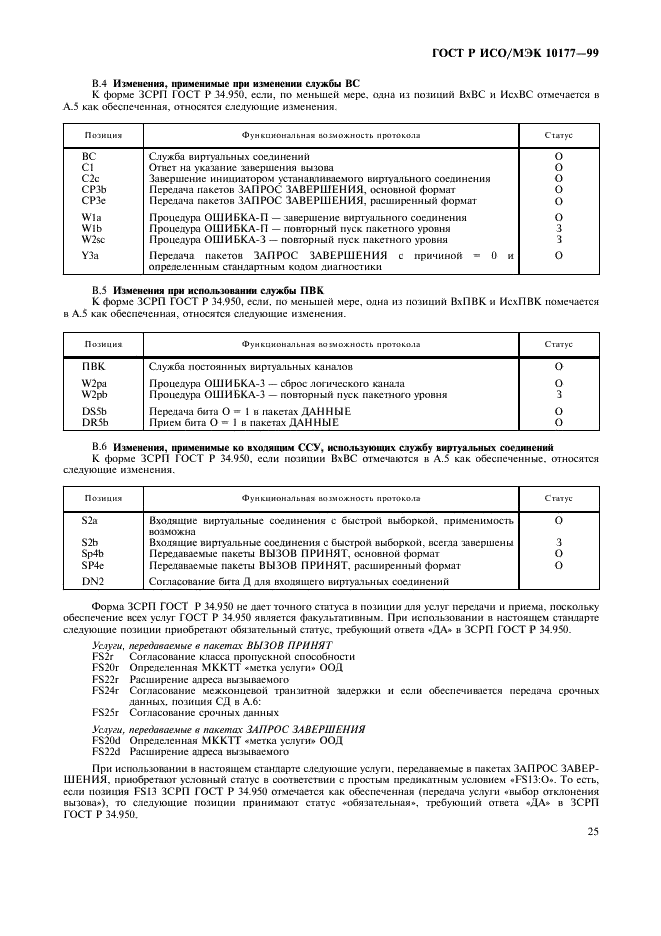 ГОСТ Р ИСО/МЭК 10177-99,  29.