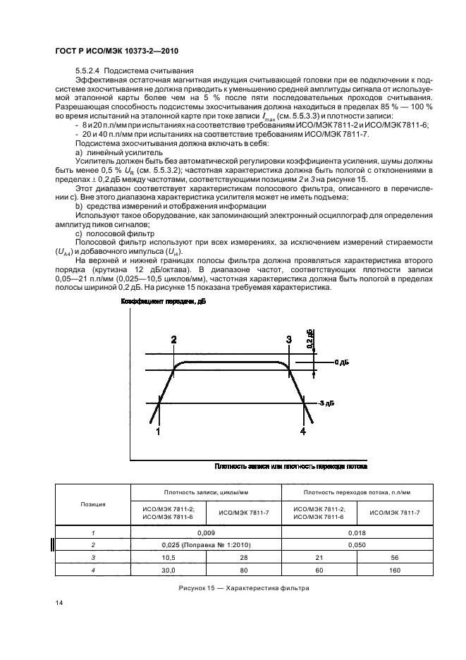 ГОСТ Р ИСО/МЭК 10373-2-2010,  18.