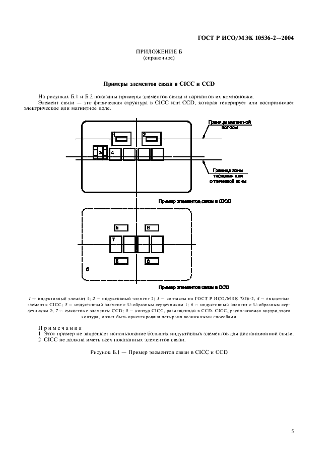 ГОСТ Р ИСО/МЭК 10536-2-2004,  7.