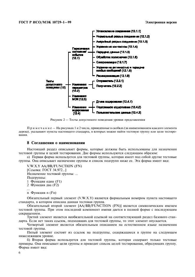 ГОСТ Р ИСО/МЭК 10729-1-99,  10.