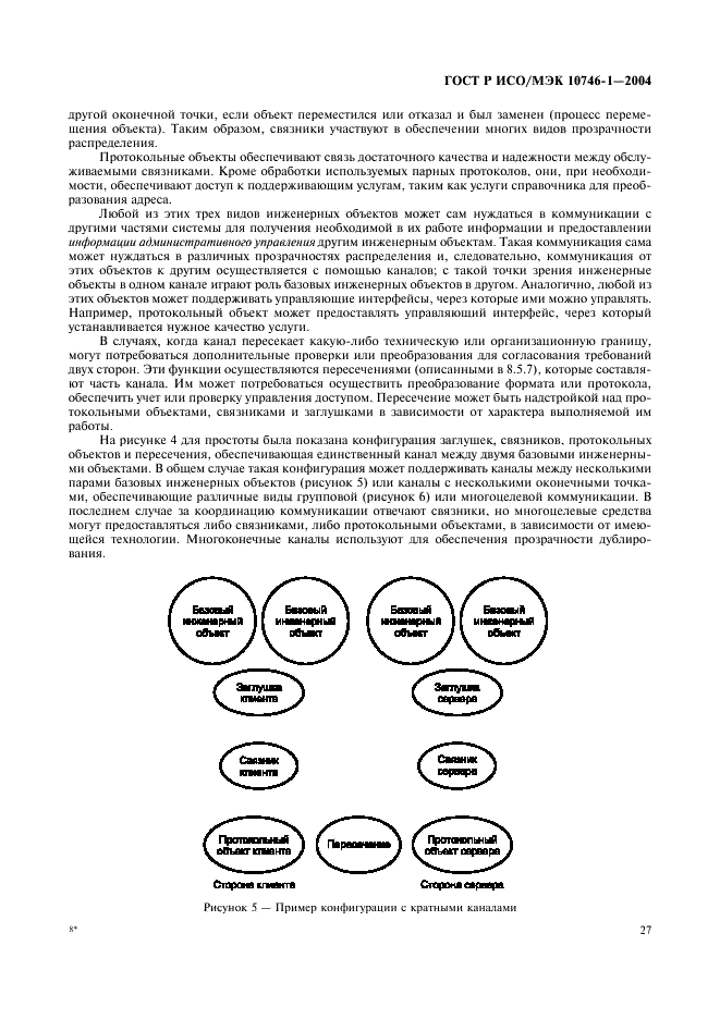 ГОСТ Р ИСО/МЭК 10746-1-2004,  32.