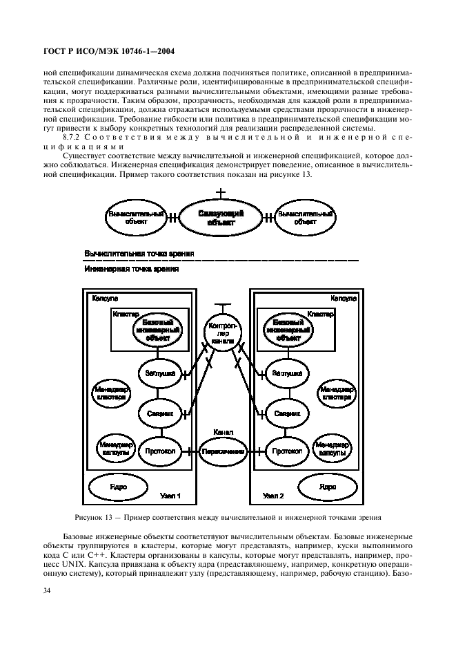 ГОСТ Р ИСО/МЭК 10746-1-2004,  39.
