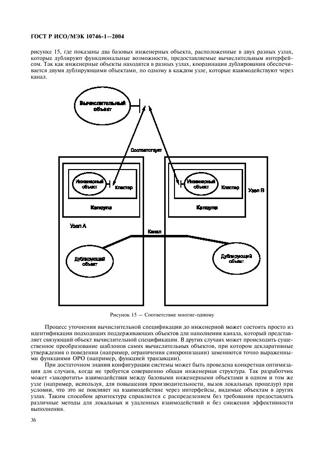 ГОСТ Р ИСО/МЭК 10746-1-2004,  41.