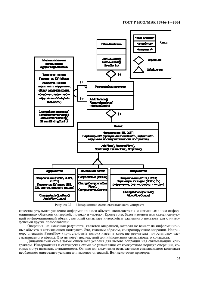 ГОСТ Р ИСО/МЭК 10746-1-2004,  68.
