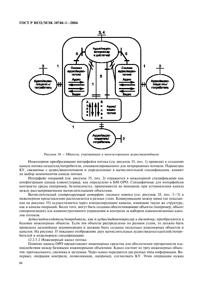 ГОСТ Р ИСО/МЭК 10746-1-2004,  71.