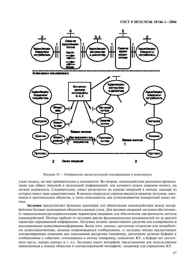 ГОСТ Р ИСО/МЭК 10746-1-2004,  72.