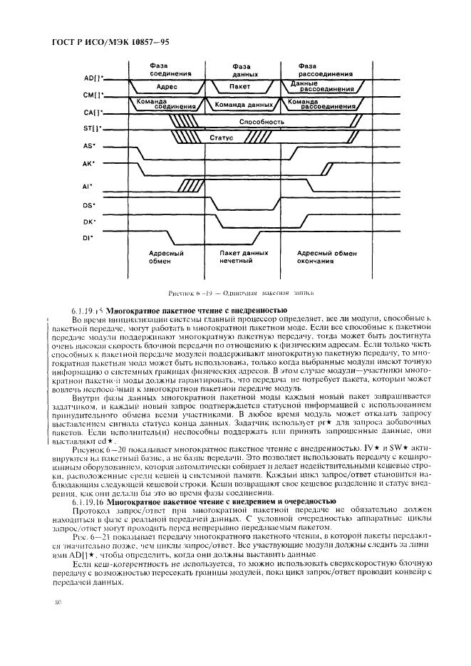 ГОСТ Р ИСО/МЭК 10857-95,  87.