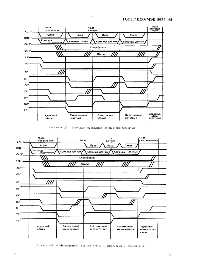 ГОСТ Р ИСО/МЭК 10857-95,  88.