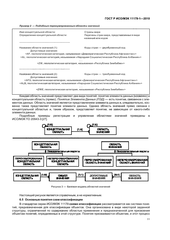 ГОСТ Р ИСО/МЭК 11179-1-2010,  15.