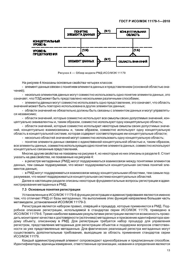 ГОСТ Р ИСО/МЭК 11179-1-2010,  17.