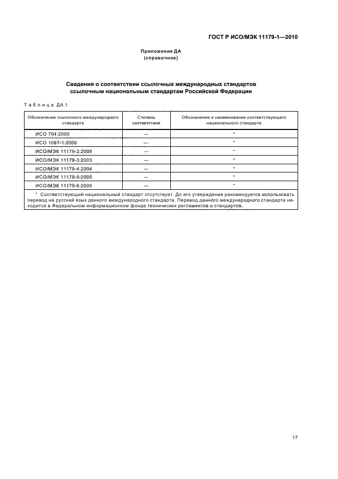 ГОСТ Р ИСО/МЭК 11179-1-2010,  21.
