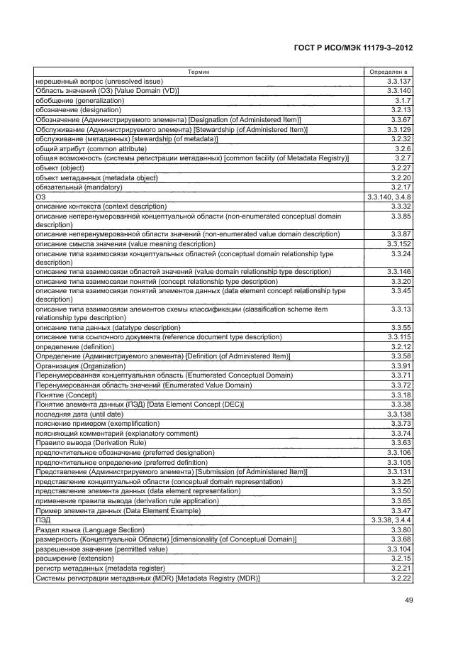 ГОСТ Р ИСО/МЭК 11179-3-2012,  53.