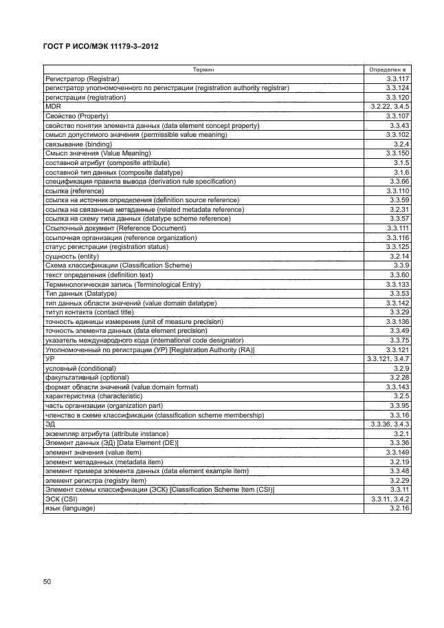 ГОСТ Р ИСО/МЭК 11179-3-2012,  54.