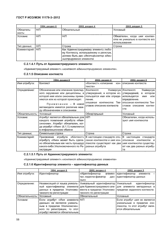 ГОСТ Р ИСО/МЭК 11179-3-2012,  62.