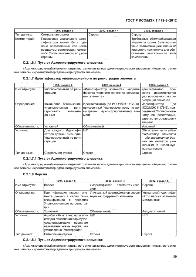 ГОСТ Р ИСО/МЭК 11179-3-2012,  63.