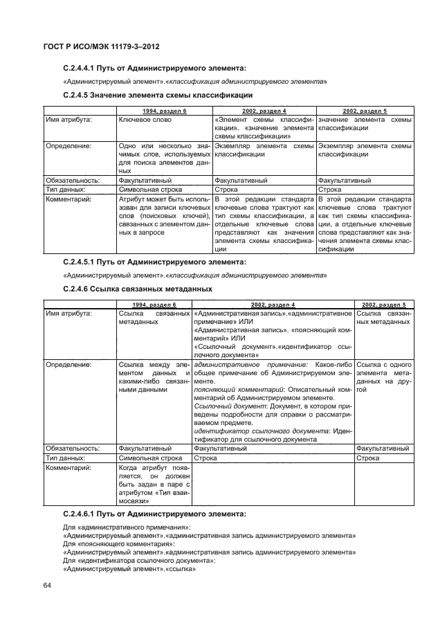 ГОСТ Р ИСО/МЭК 11179-3-2012,  68.