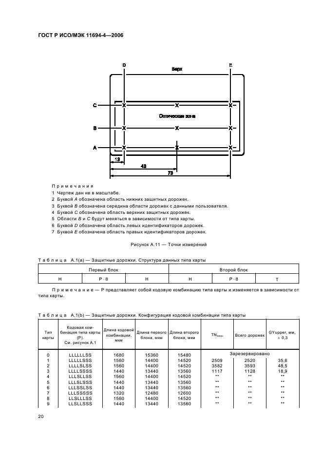 ГОСТ Р ИСО/МЭК 11694-4-2006,  24.