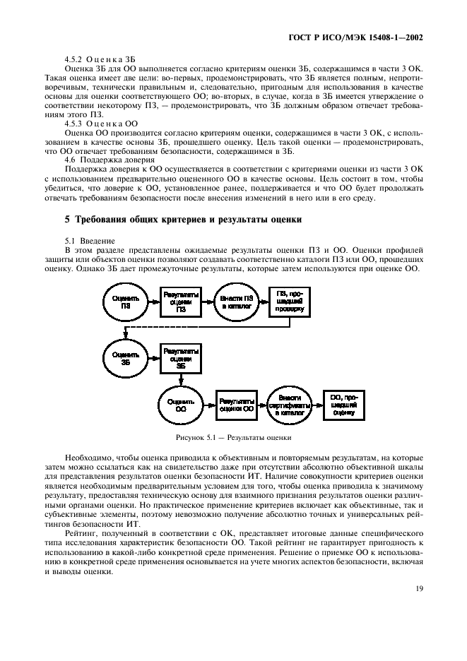 ГОСТ Р ИСО/МЭК 15408-1-2002,  23.