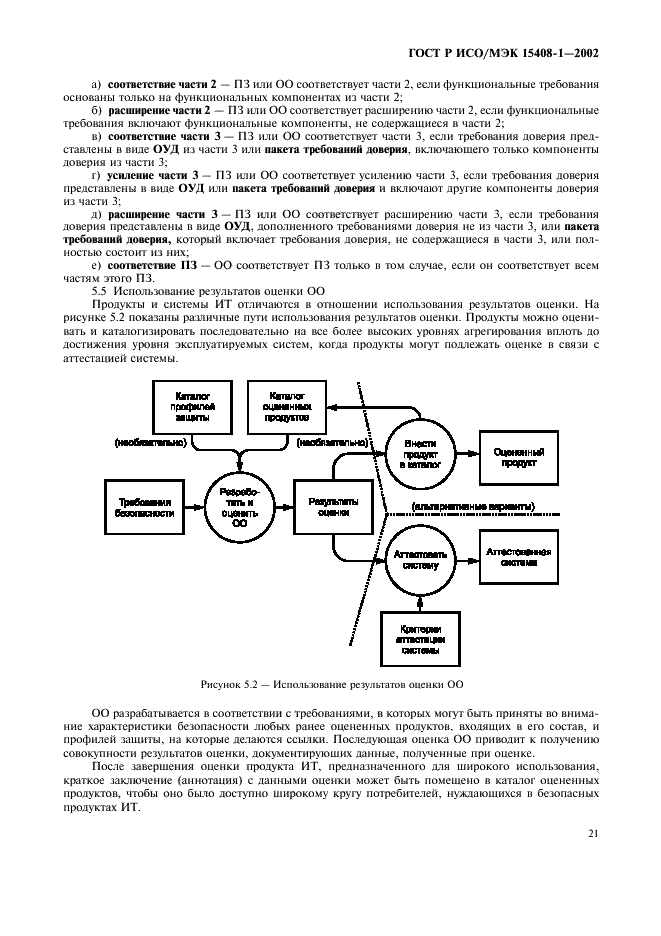 ГОСТ Р ИСО/МЭК 15408-1-2002,  25.