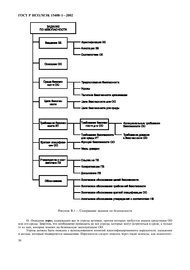ГОСТ Р ИСО/МЭК 15408-1-2002,  34.