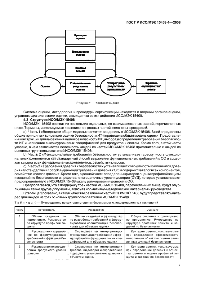 ГОСТ Р ИСО/МЭК 15408-1-2008,  11.