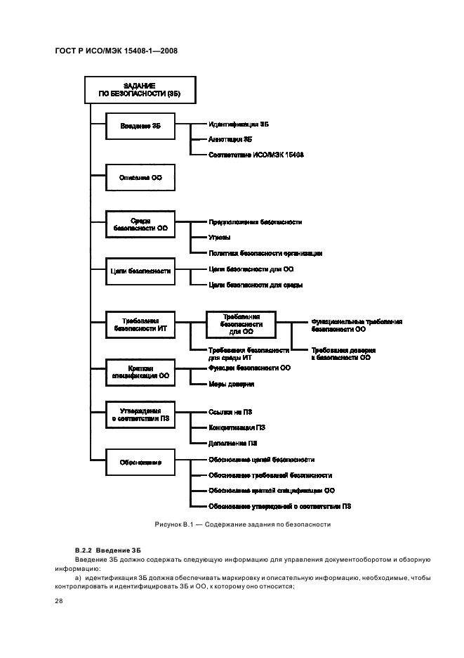 ГОСТ Р ИСО/МЭК 15408-1-2008,  32.