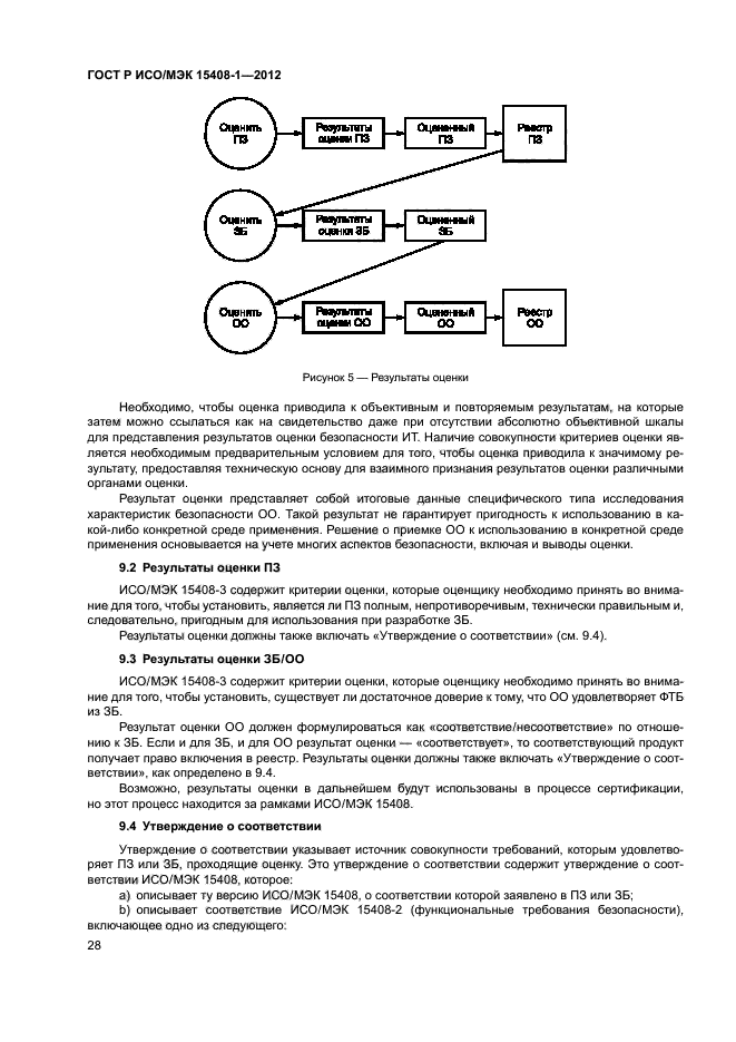 ГОСТ Р ИСО/МЭК 15408-1-2012,  33.
