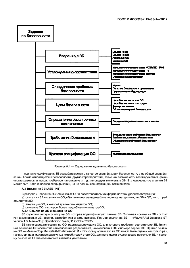 ГОСТ Р ИСО/МЭК 15408-1-2012,  36.