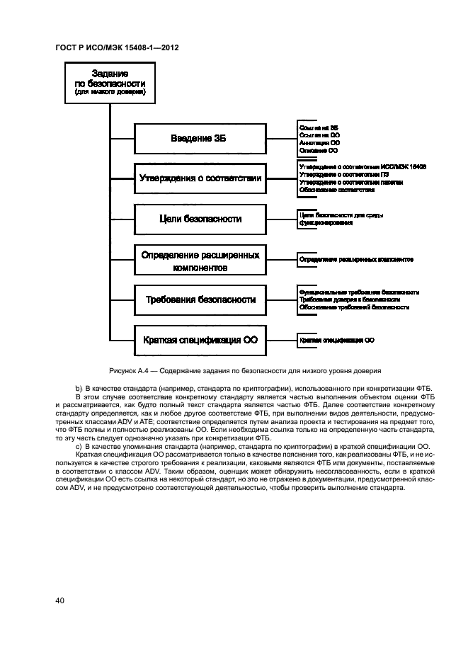 ГОСТ Р ИСО/МЭК 15408-1-2012,  45.