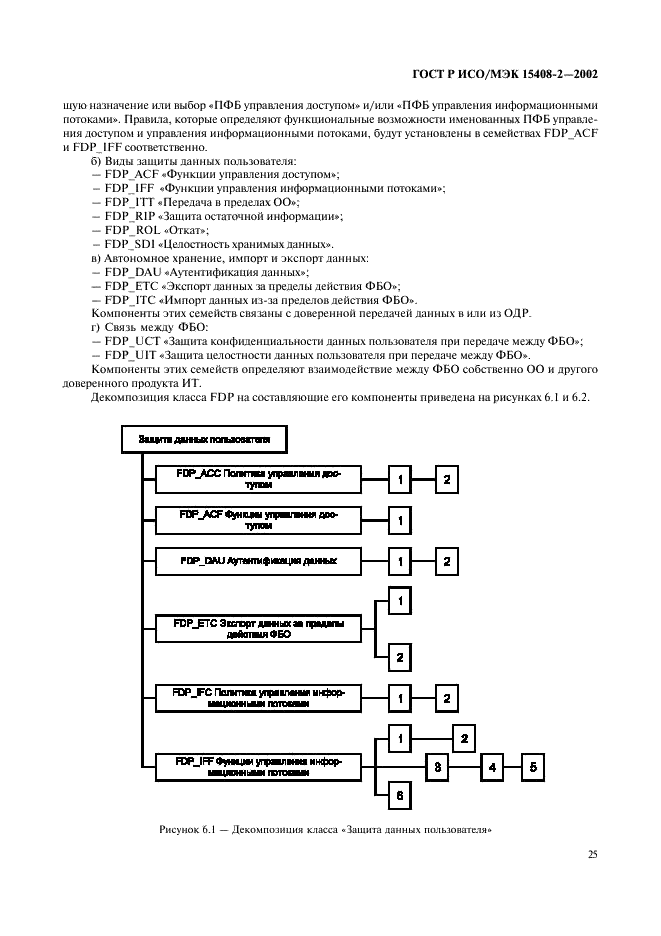 ГОСТ Р ИСО/МЭК 15408-2-2002,  31.