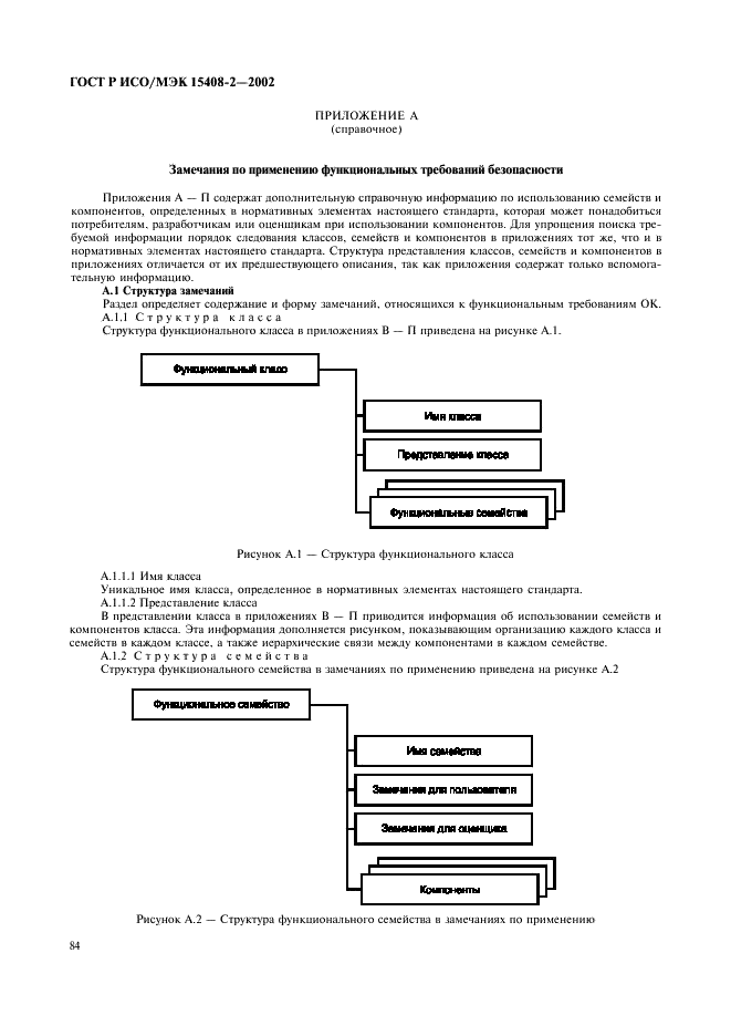 ГОСТ Р ИСО/МЭК 15408-2-2002,  90.