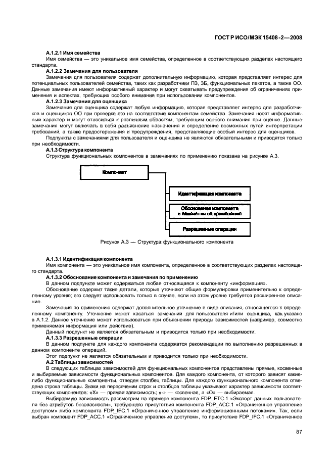 ГОСТ Р ИСО/МЭК 15408-2-2008,  93.