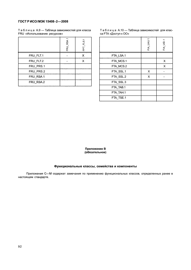 ГОСТ Р ИСО/МЭК 15408-2-2008,  98.