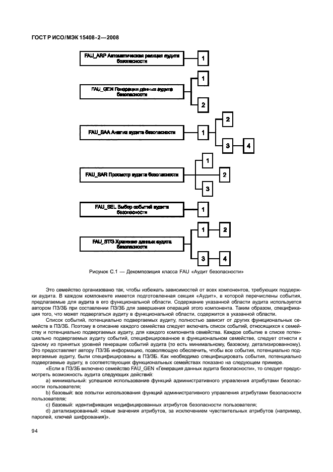 ГОСТ Р ИСО/МЭК 15408-2-2008,  100.