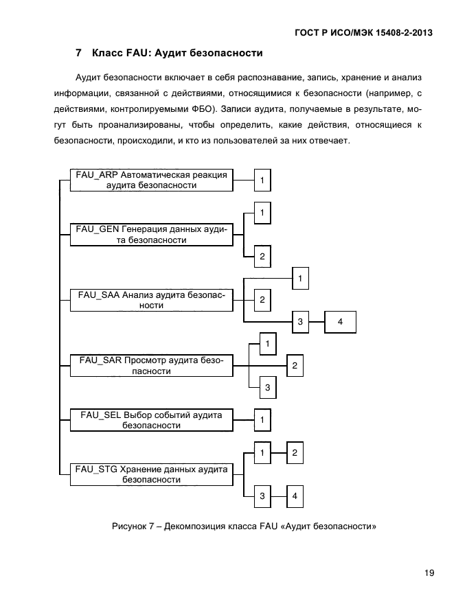 ГОСТ Р ИСО/МЭК 15408-2-2013,  27.